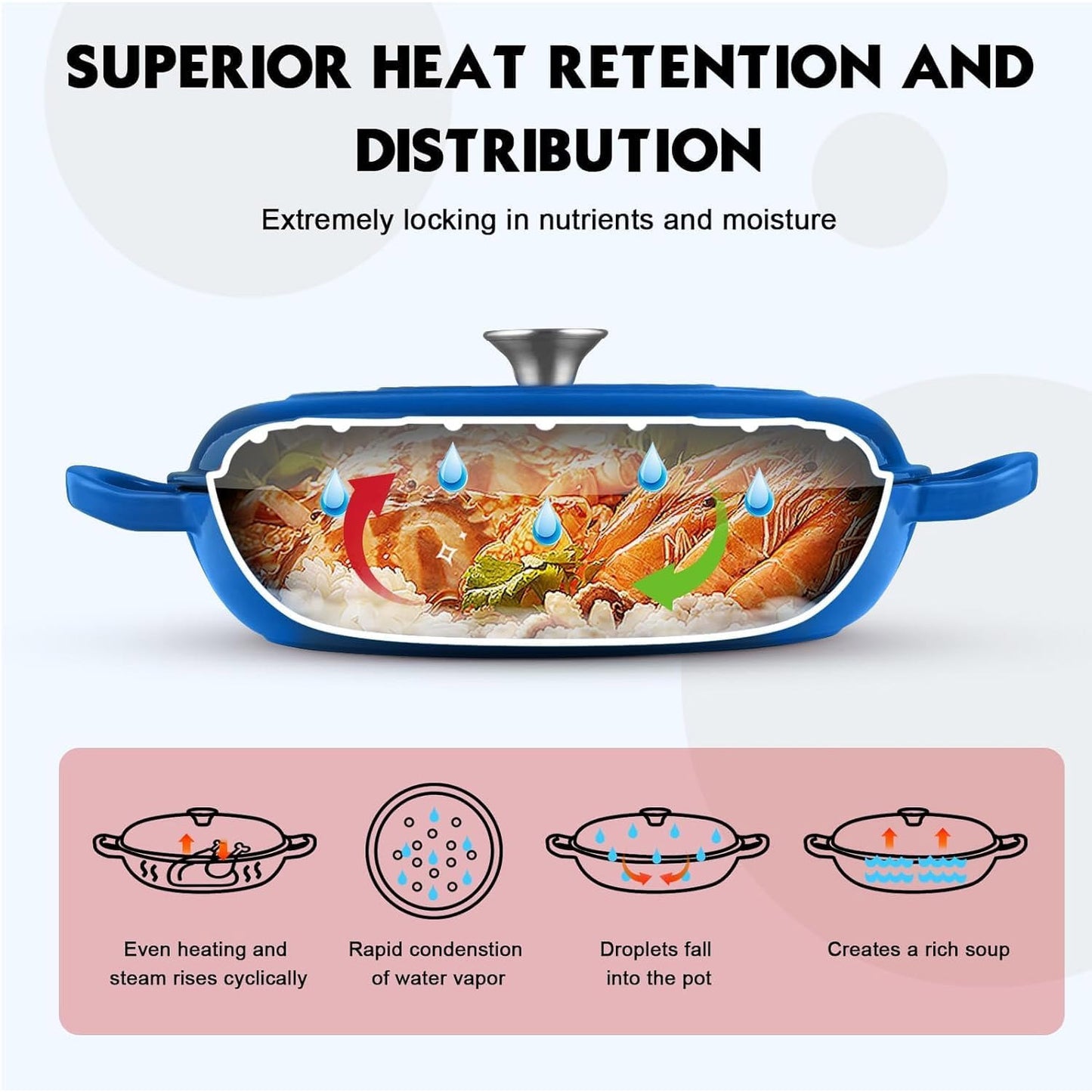 La Cocina 30cm Amazon Blue Cast Iron Shallow Round Casserole Paella Pot - 3.5 Liter - Big5 Cookware Factory Shop
