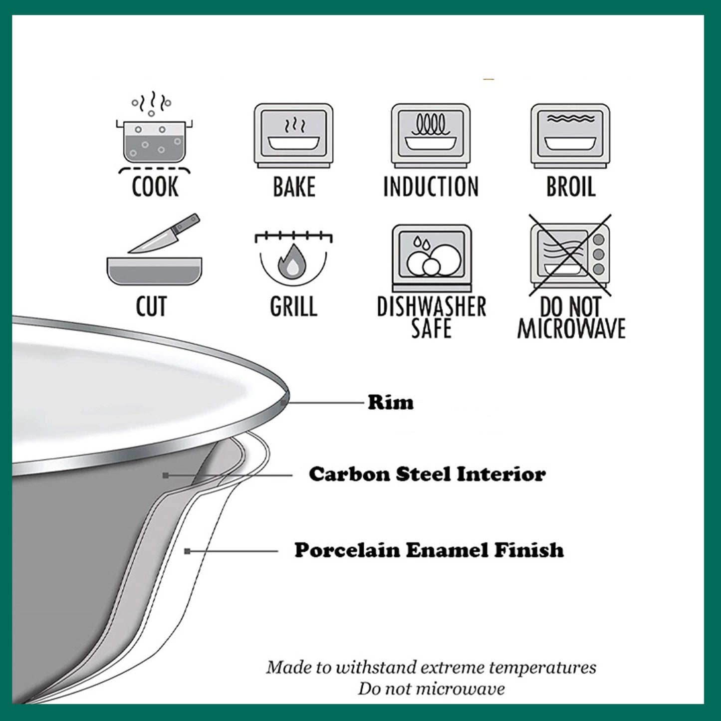 New World Enamel Storage Bowl Set (5 bowls & 5 lids, Randomly Delivered with Different Decorated Patterns) - Big5 Cookware Factory Shop
