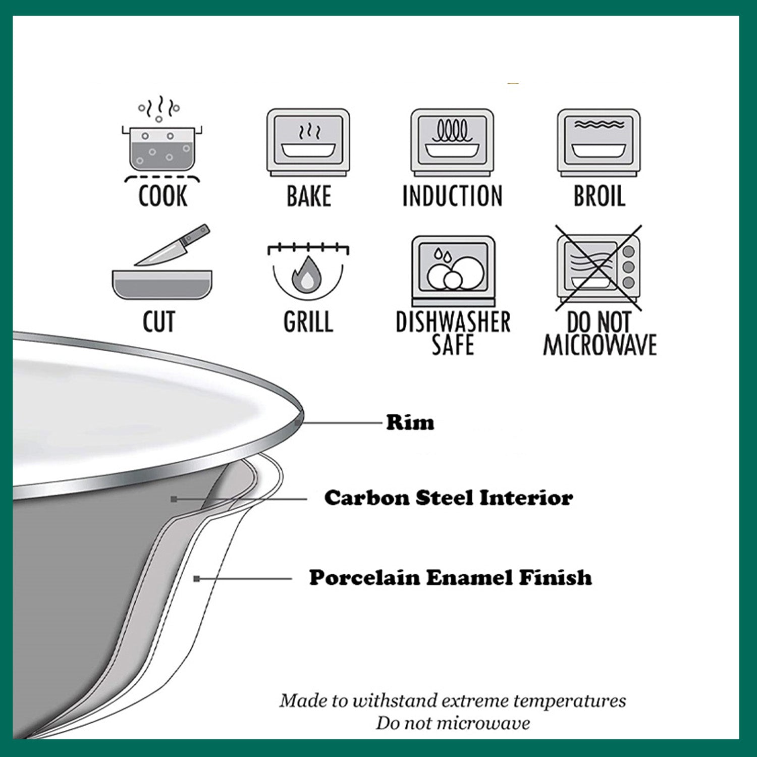 New World Enamel Storage Bowl Set (5 bowls & 5 lids, Randomly Delivered with Different Decorated Patterns) - Big5 Cookware Factory Shop