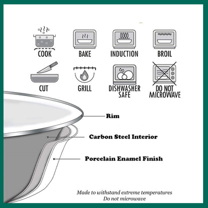 New World Enamel Storage Bowl Set (5 bowls & 5 lids, Randomly Delivered with Different Decorated Patterns) - Big5 Cookware Factory Shop
