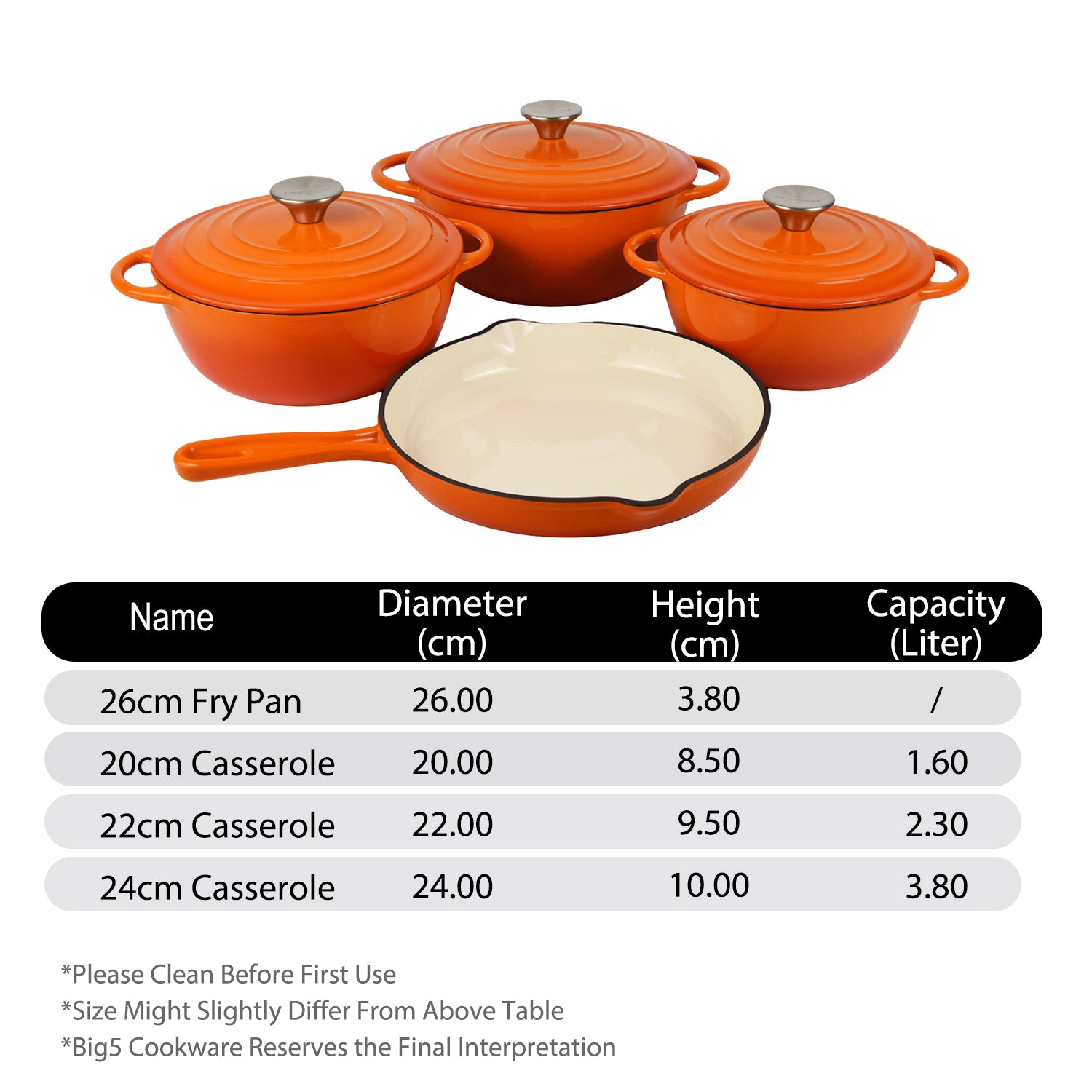 La Cocina 7pc Amber Cast Iron Enamel Cookware Set | Big5 Cookware