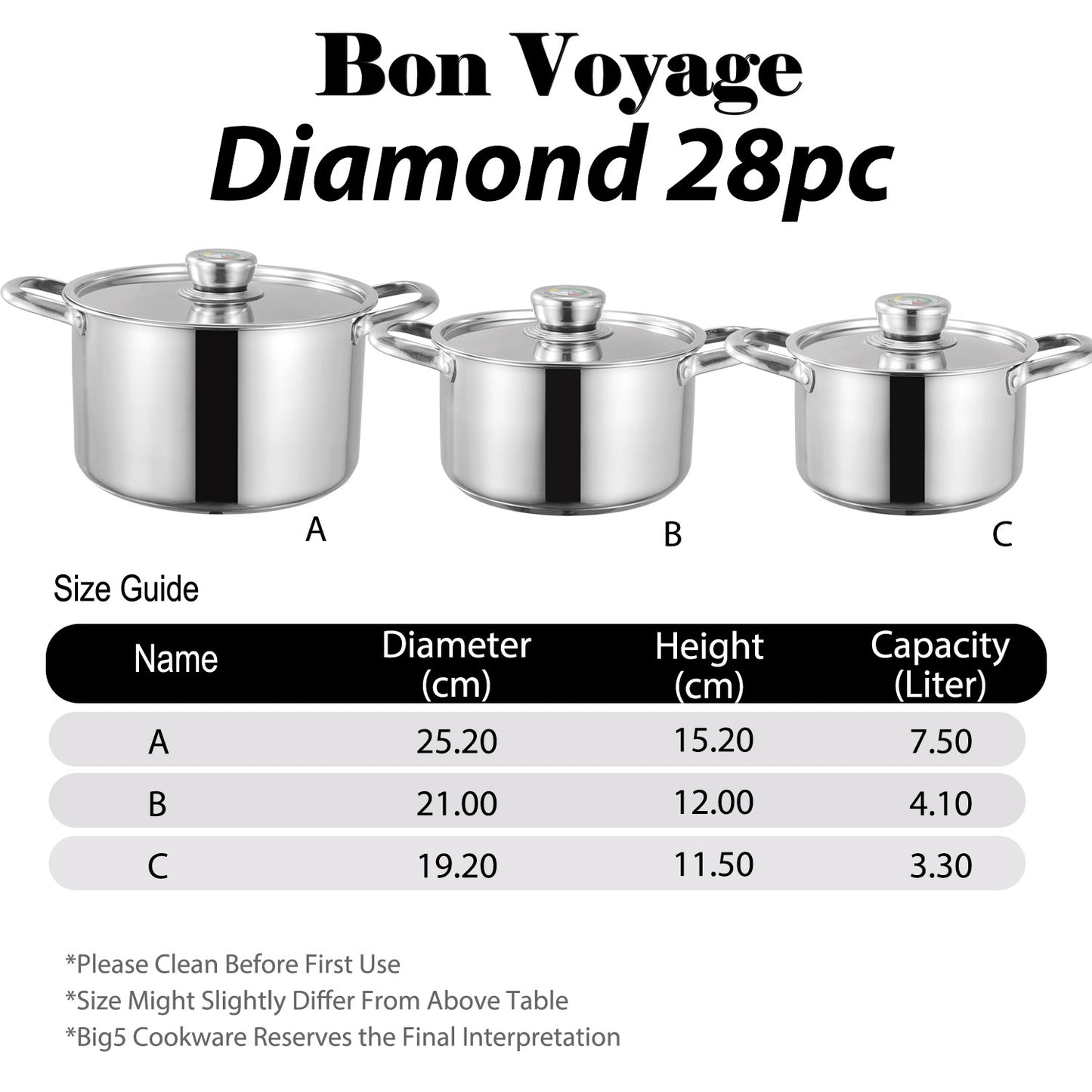 Bon Voyage Diamond 28 Piece Stainless Pots Set - Big5 Cookware Factory Shop