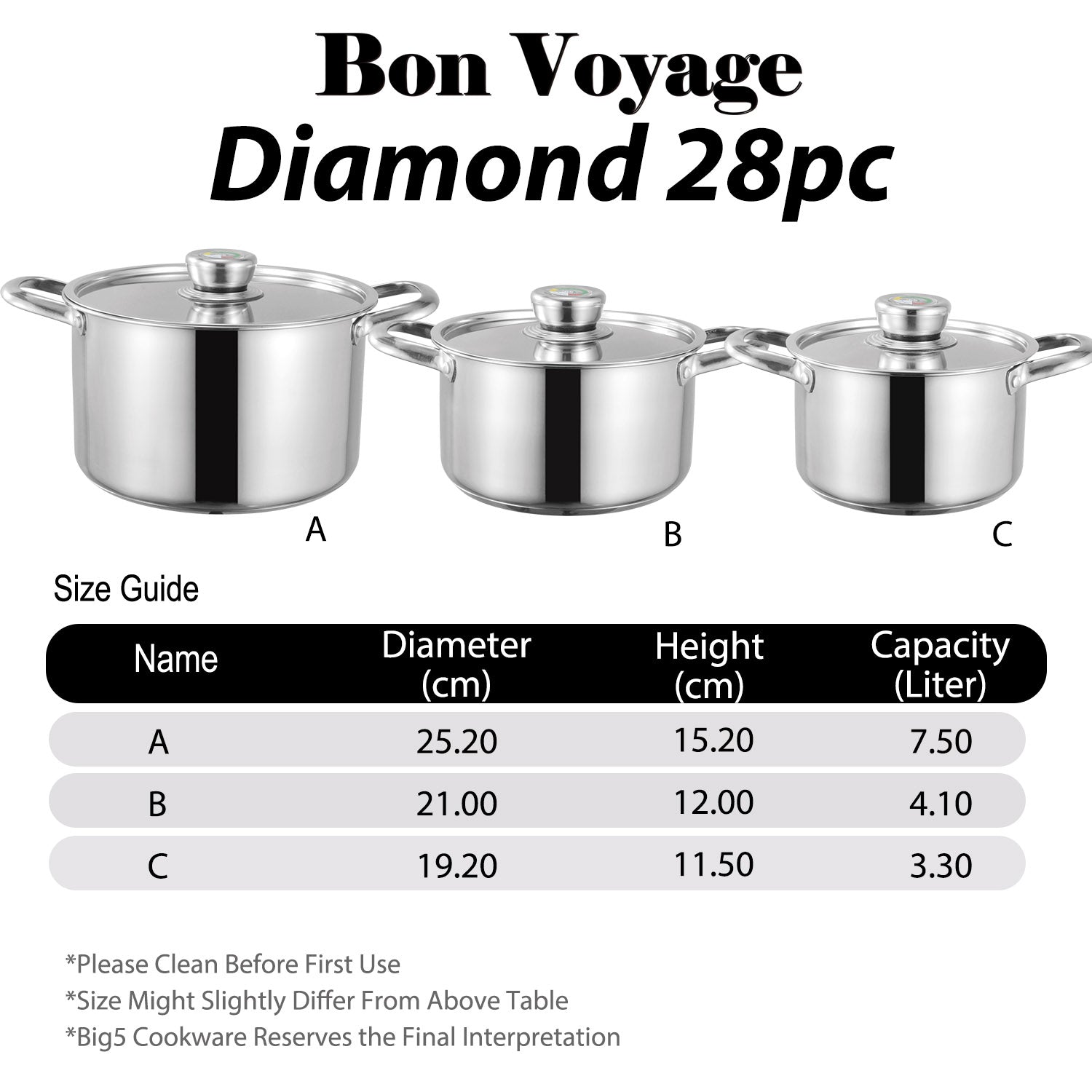Bon Voyage Diamond 28 Piece Stainless Pots Set - Big5 Cookware Factory Shop