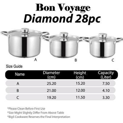 Bon Voyage Diamond 28 Piece Stainless Pots Set - Big5 Cookware Factory Shop