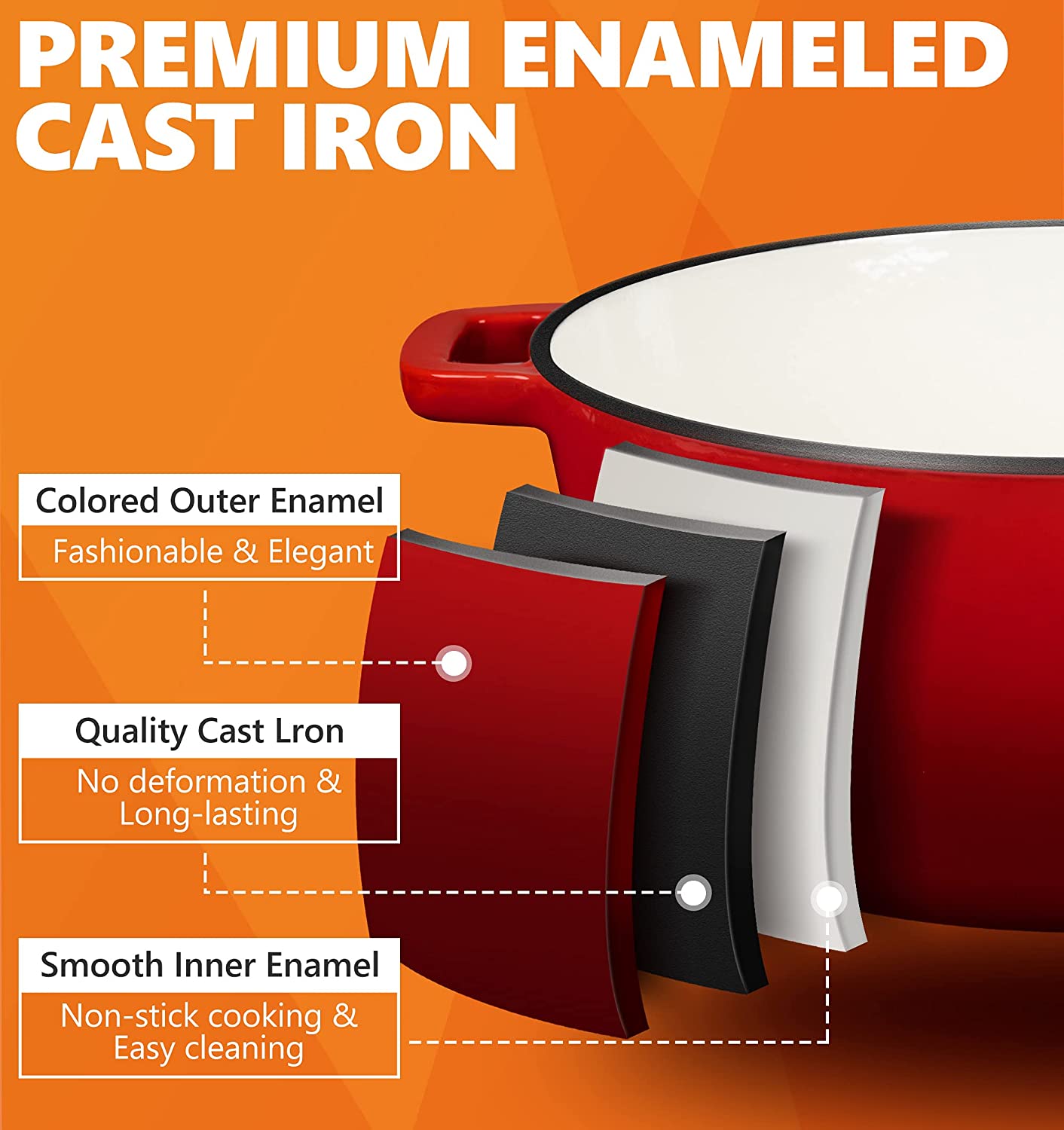 La Cocina Cast Iron 2 in 1 Casserole with Frypan Lid 26cm (one pot only) - Big5 Cookware Factory Shop