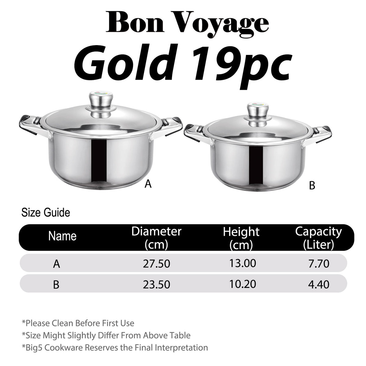 Bon Voyage Gold 19 Piece Stainless Pots Set — hero image
