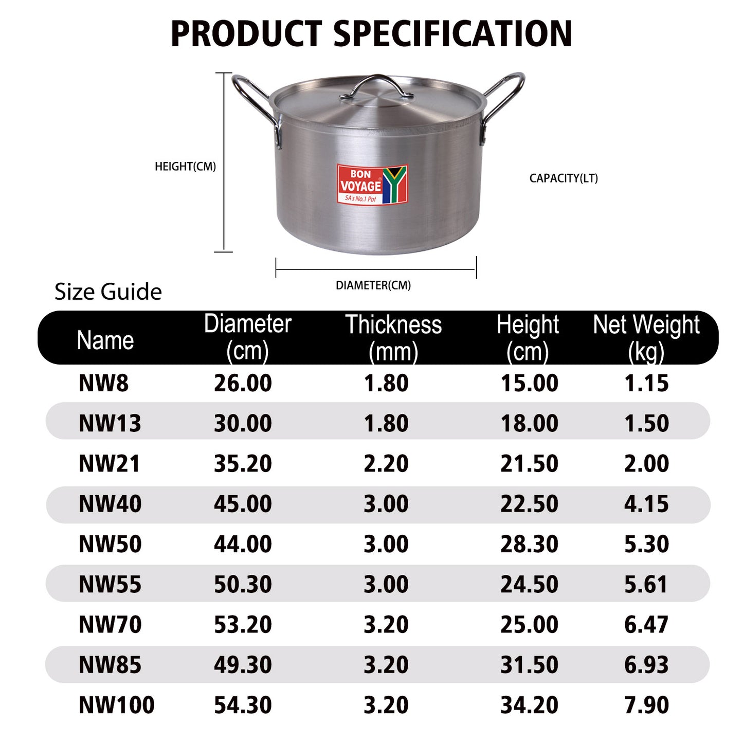 Bon Voyage Extra Heavy Duty Catering Pot individual - Big5 Cookware Factory Shop