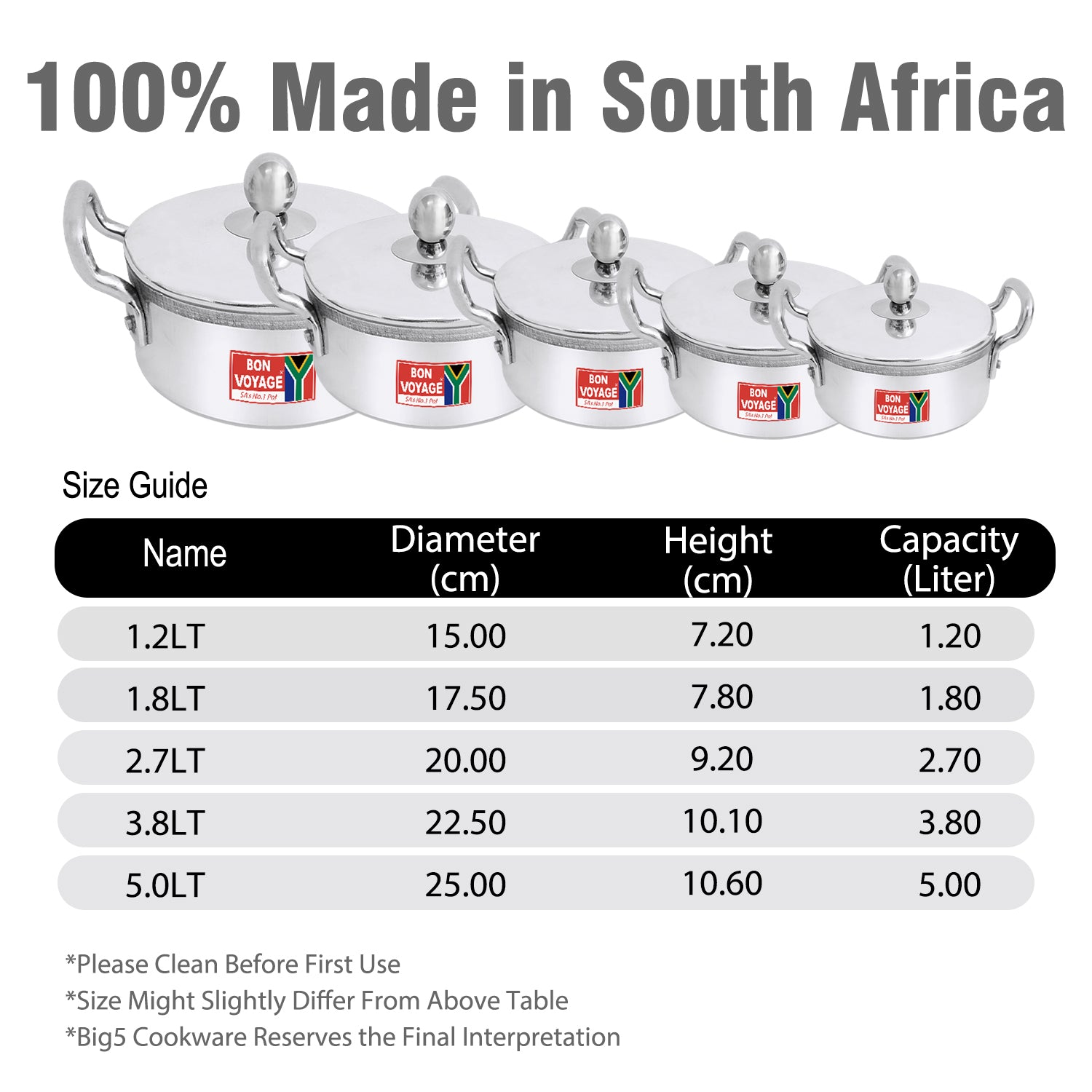 Sapphire 10PC Aluminium Casseroles With Solid Handles - Big5 Cookware Factory Shop